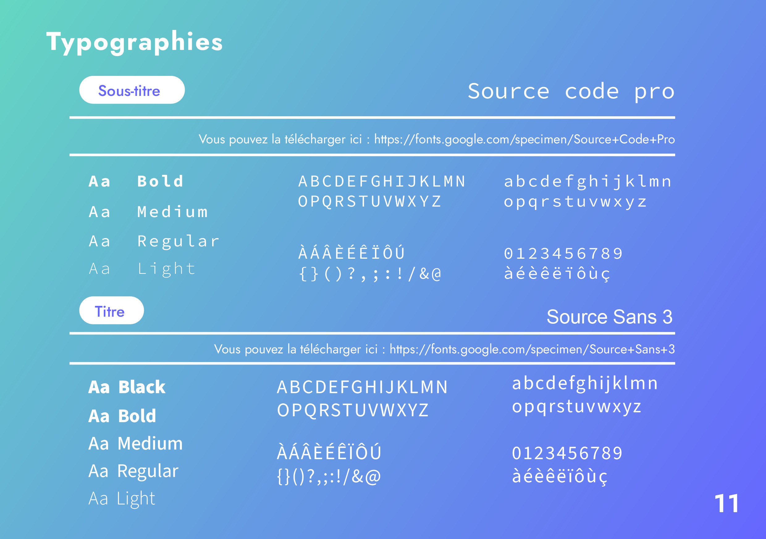 DATAFORETHIC_CharteGraphique202310