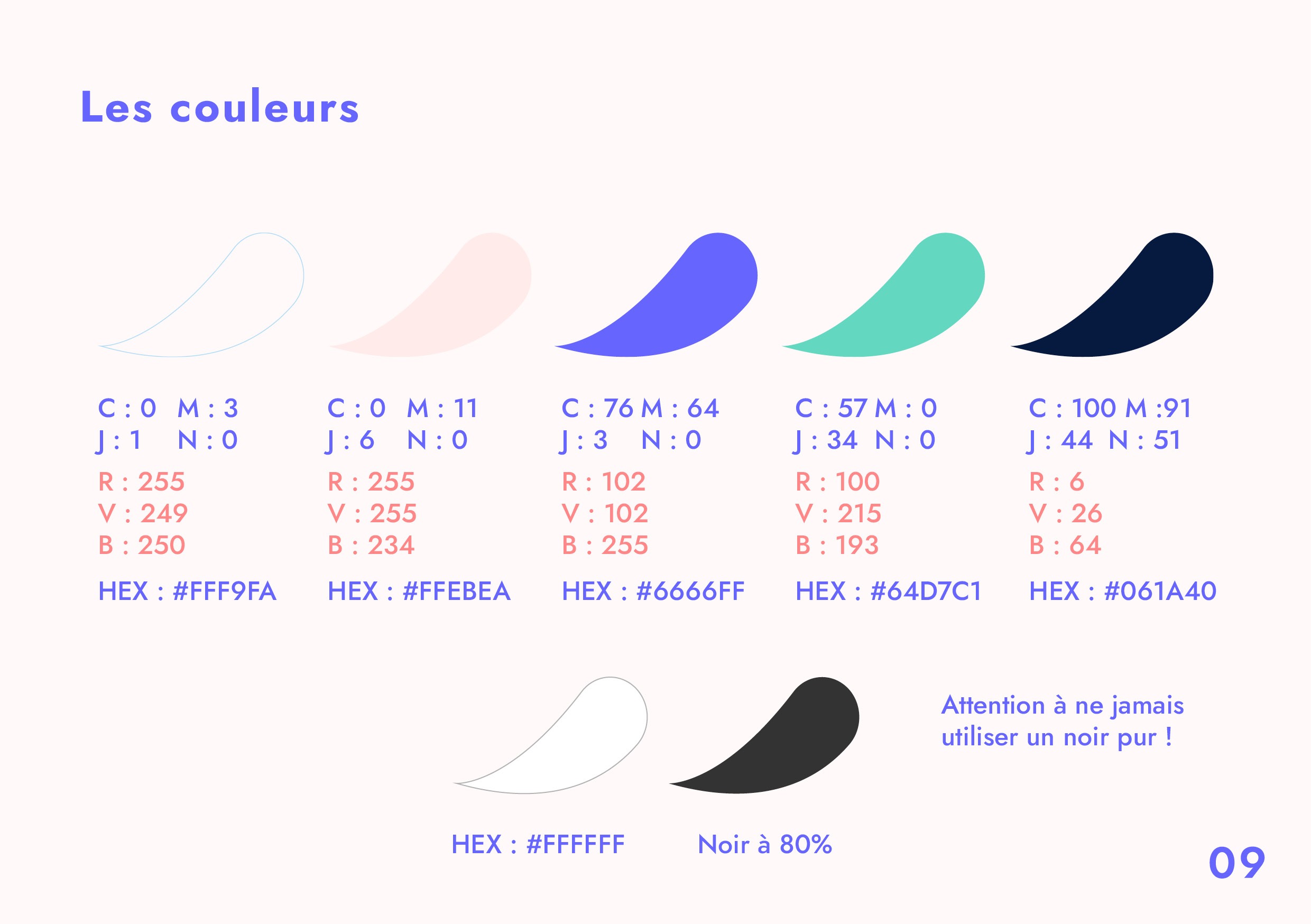 DATAFORETHIC_CharteGraphique20238